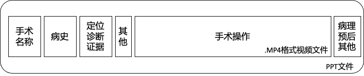 图二 ppt.png